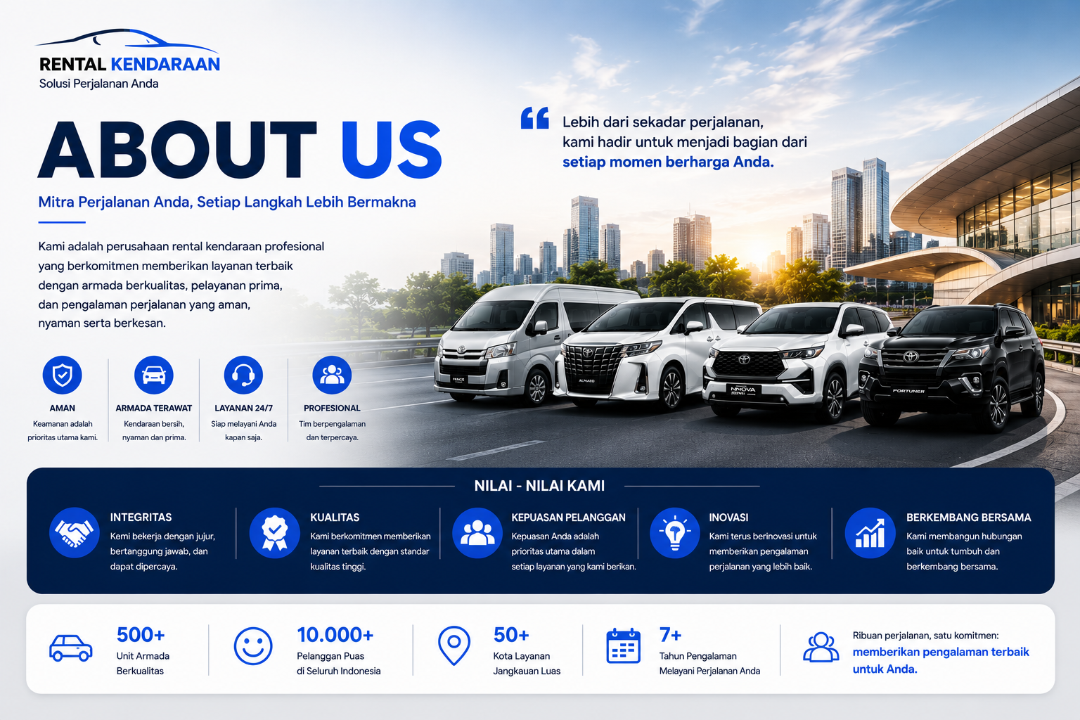 About Company